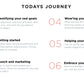 FORSBERG+two PDF MasterClass Workshop Slides PDF